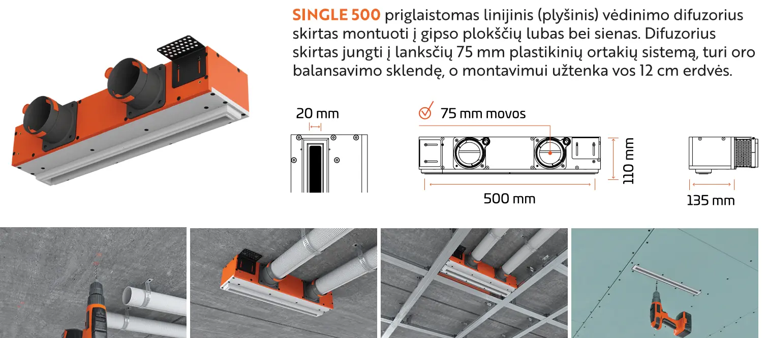 plysinis priglaistomas difuzorius ergovent lineo