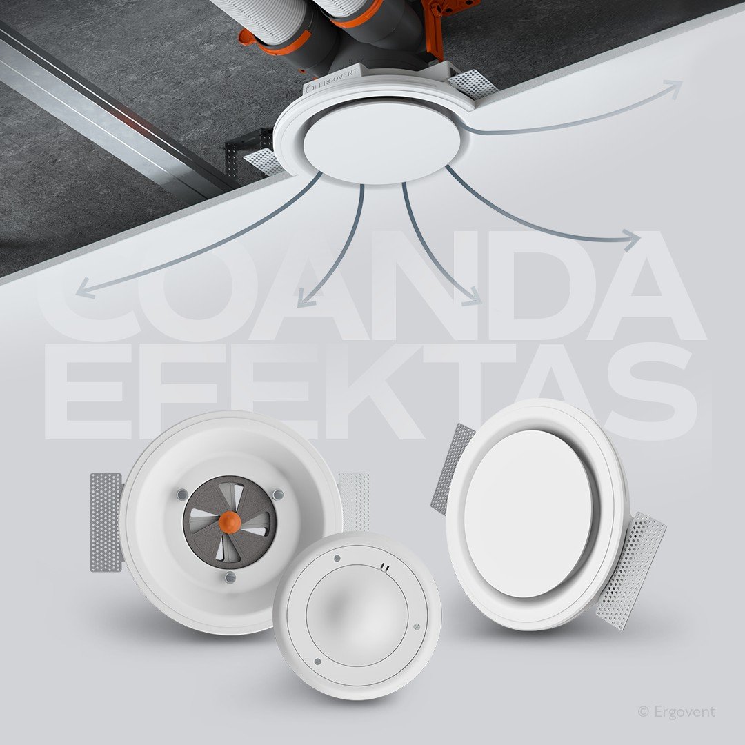 COANDA EFEKTAS DIFUZORIUS