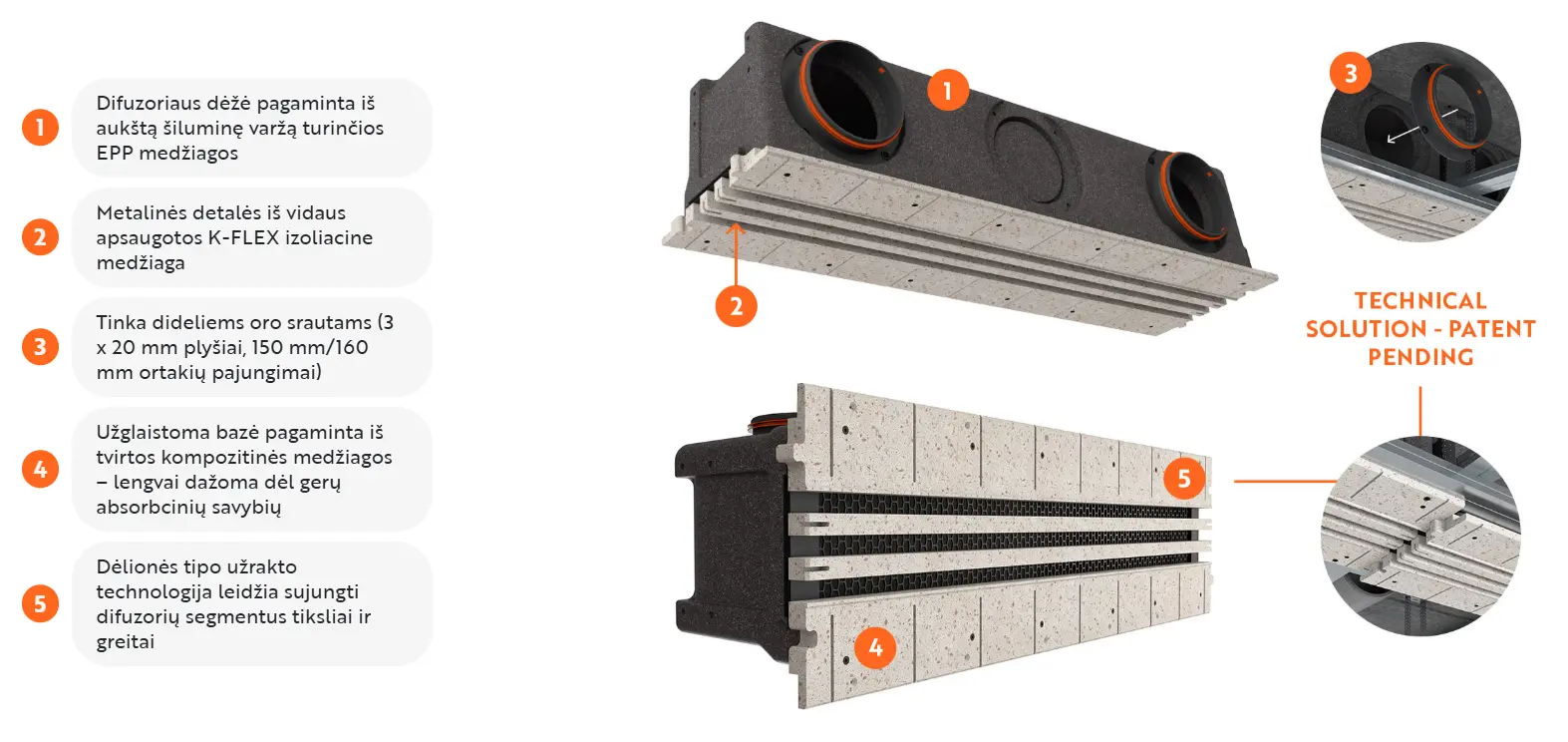 triju plysiu priglaistomas difuzorius