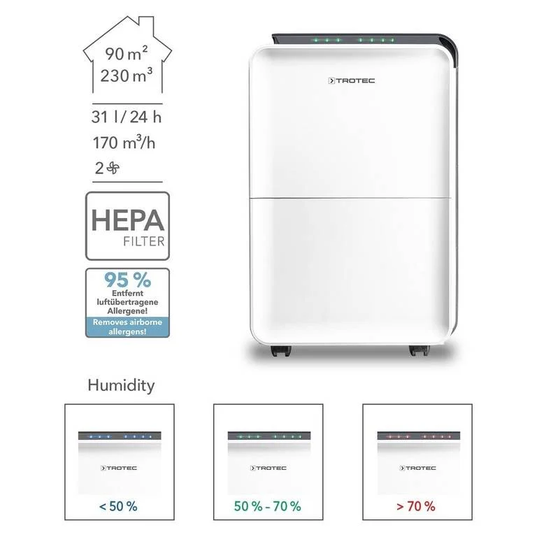 sausintuvas trotec namams su hepa filtru