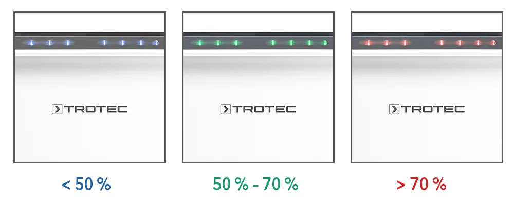 trotec ttk 170 eco ekrano rodmenys