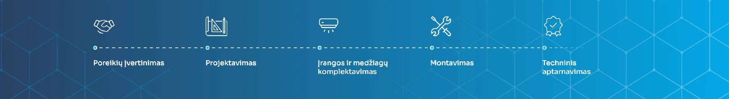 pramoninis drekinimas darbu eiga
