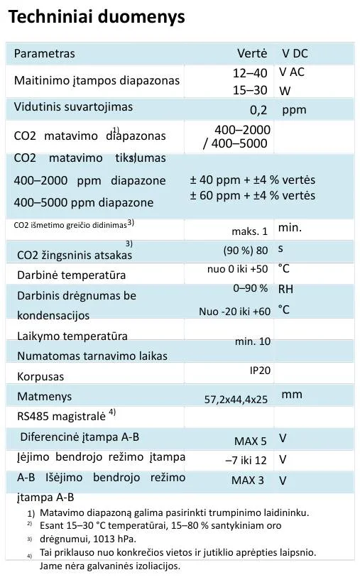 co2 potinkinis jutiklis techniniai duomenys