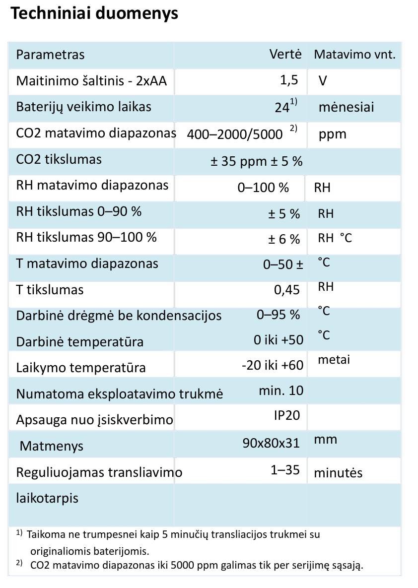 oro kokybes co2 dregmes temperaturos jutiklis techniniai duomenys